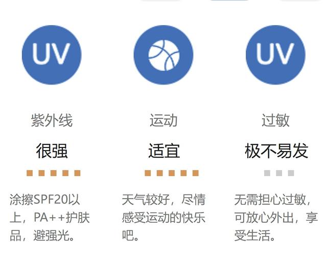 周末的天气也是阿米嘎蒂朵妙~妙~