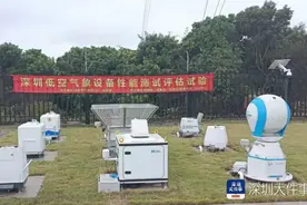 深圳开展全国首个低空气象观测设备性能测试评估试验图片