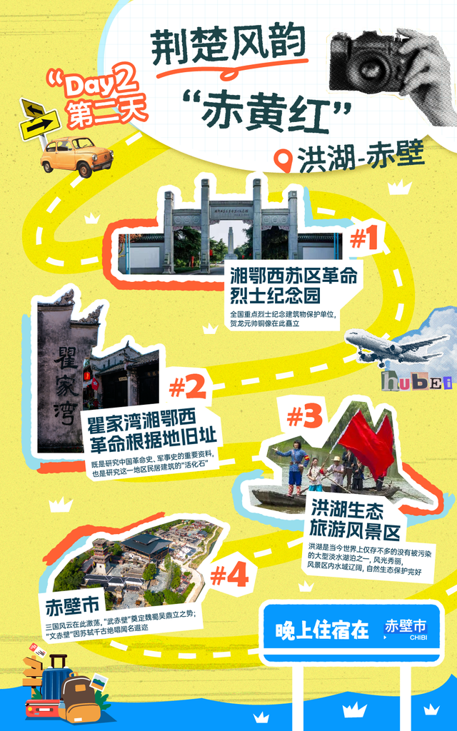 “多巴胺”旅游上新，跟着北北打卡“赤黄红”