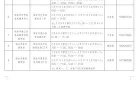 叮咚……这份2024年烟台市公共体育场馆春节开放时间表请查收图片