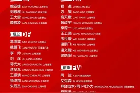 国足世预赛新一期名单公布：阿兰回归，多位新人入选图片