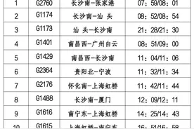 1月5日起，醴陵东站车次有变化图片