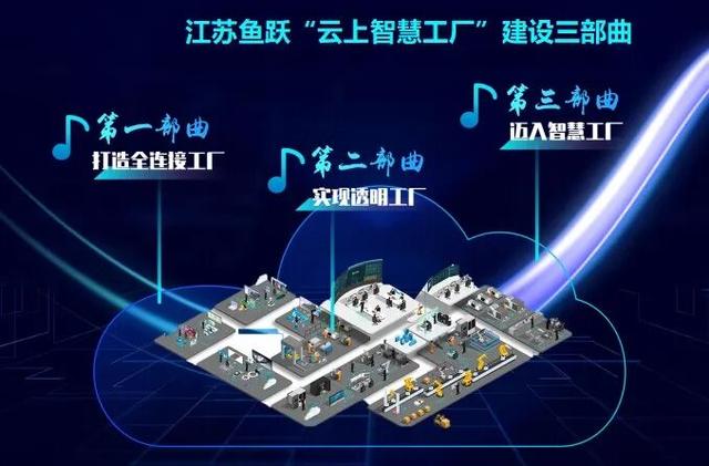 用AI联通 | “救”在身边的“AED”，你了解多少？