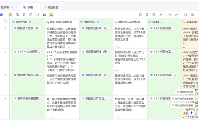 普通人的AI工具入门使用指南