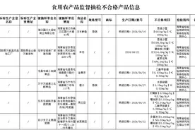 农兽药残留超标、食品添加剂超范围 海南这10批次食品上“黑名单”图片