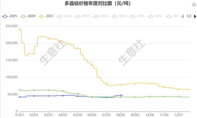 钙钛矿光伏：十年磨一剑，产业化突围路在何方？