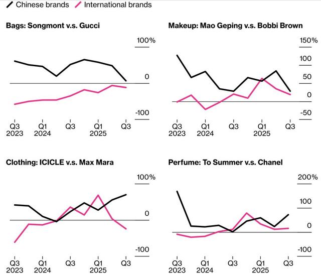 山下有松“上山”，慢即是快｜厚雪公司