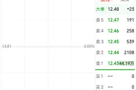 双成药业并购梦碎，海南富豪父子“压力山大”图片