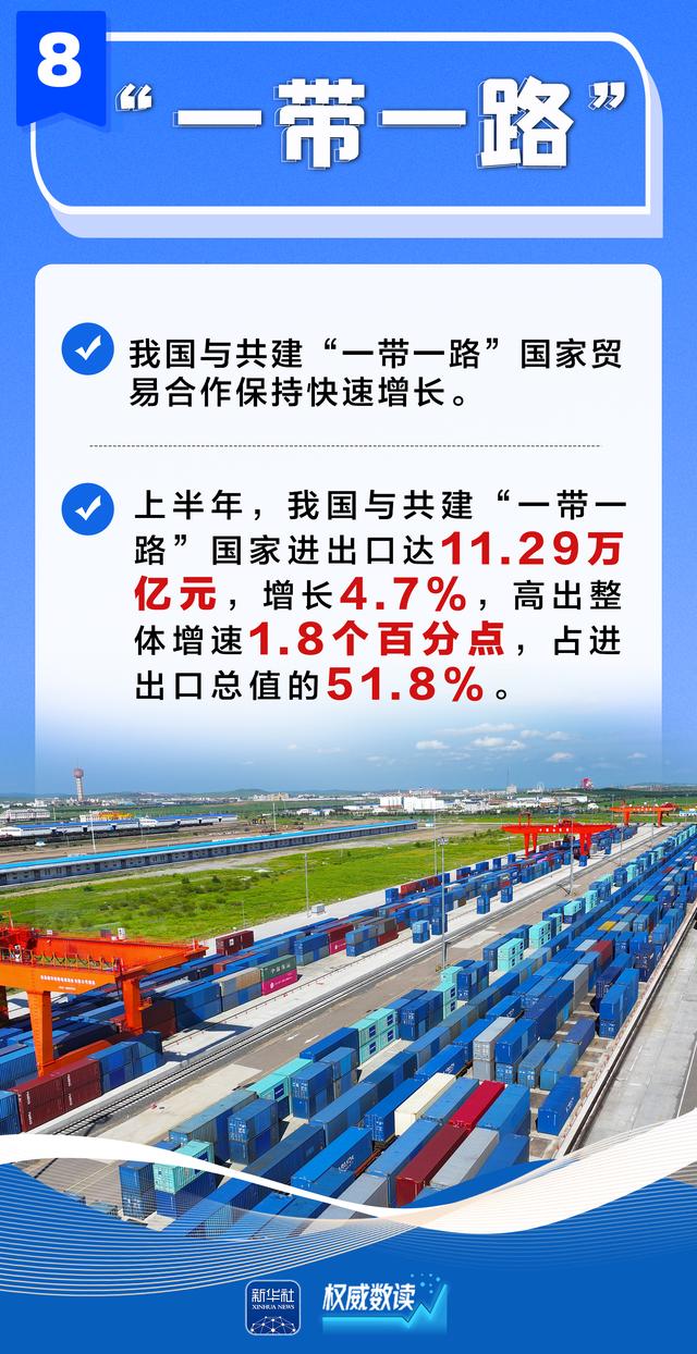 权威数读|上半年经济形势,国家发改委解读来了! 第9张 权威数读|上半年经济形势,国家发改委解读来了! 第9张