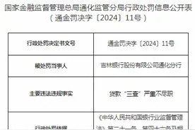 贷款“三查”严重不尽职，吉林银行被罚款70万元图片