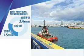 中希合作共建绿色港口图片