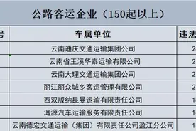 云南交警曝光45家高危风险运输企业图片