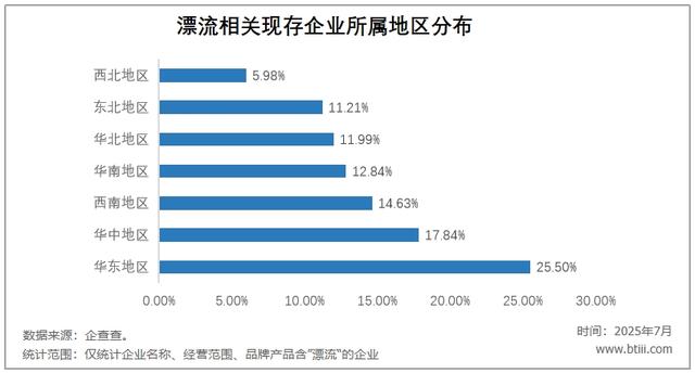 被高温逼疯的中国人，挤爆景区漂流