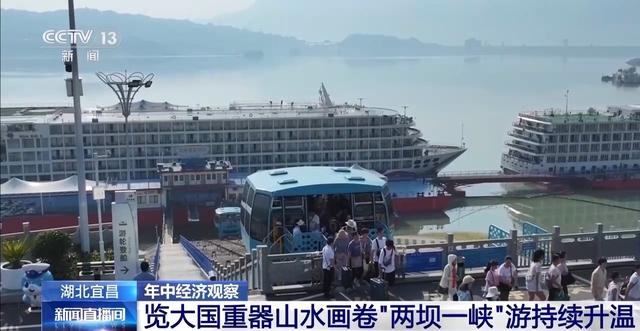 年中经济观察丨用山水画卷打开大国重器 这幅是“轻舟已过万重山”