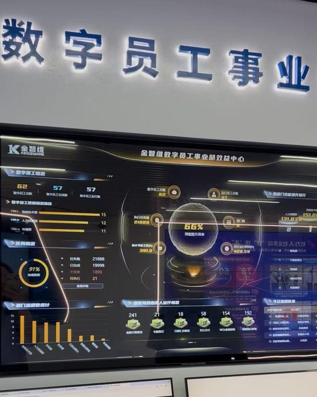 广东土地面积最小的地级市，跑进不一样的AI赛道