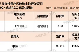 北京诞生今年第三宗总价超百亿元地块，中海地产豪掷110.54亿元再夺地图片