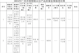 2024年第一季度广州市视频展示台产品质量监督抽查结果公布图片