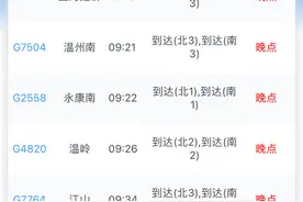 途经杭州东站多趟高铁晚点？铁路部门：沪昆高铁诸暨段线路故障，已逐步恢复图片