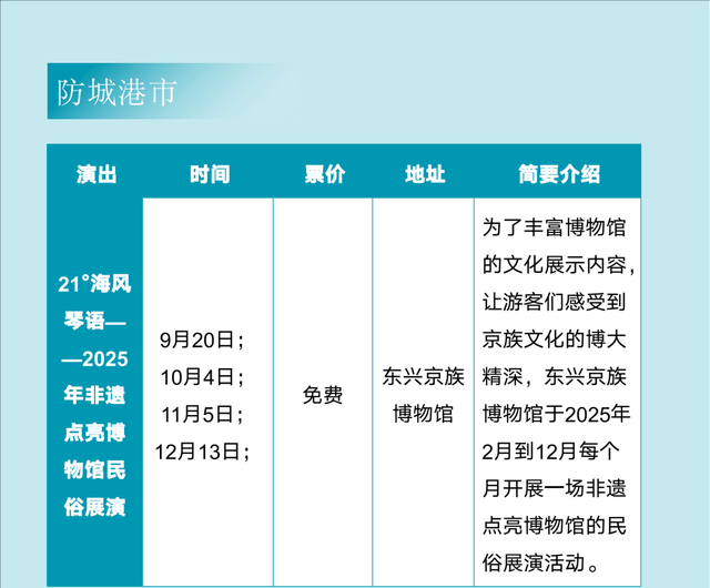 2025年9月热门演出、品质展览、休闲旅游信息丨一键游广西文旅资讯