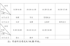 2025年6月福建高中学考，考试安排出炉！报名时间是→图片