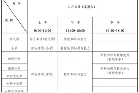 今年上半年北京市中小学教师资格考试（笔试）1月7日起报名图片