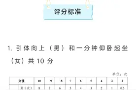 长沙4月15日开考中考体育，今年仍是40分图片
