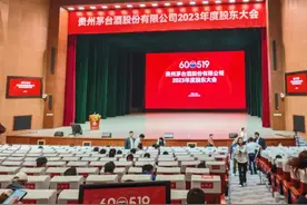 林园、杨德龙等参加茅台股东大会 林园：很关心今年有无特别分红图片