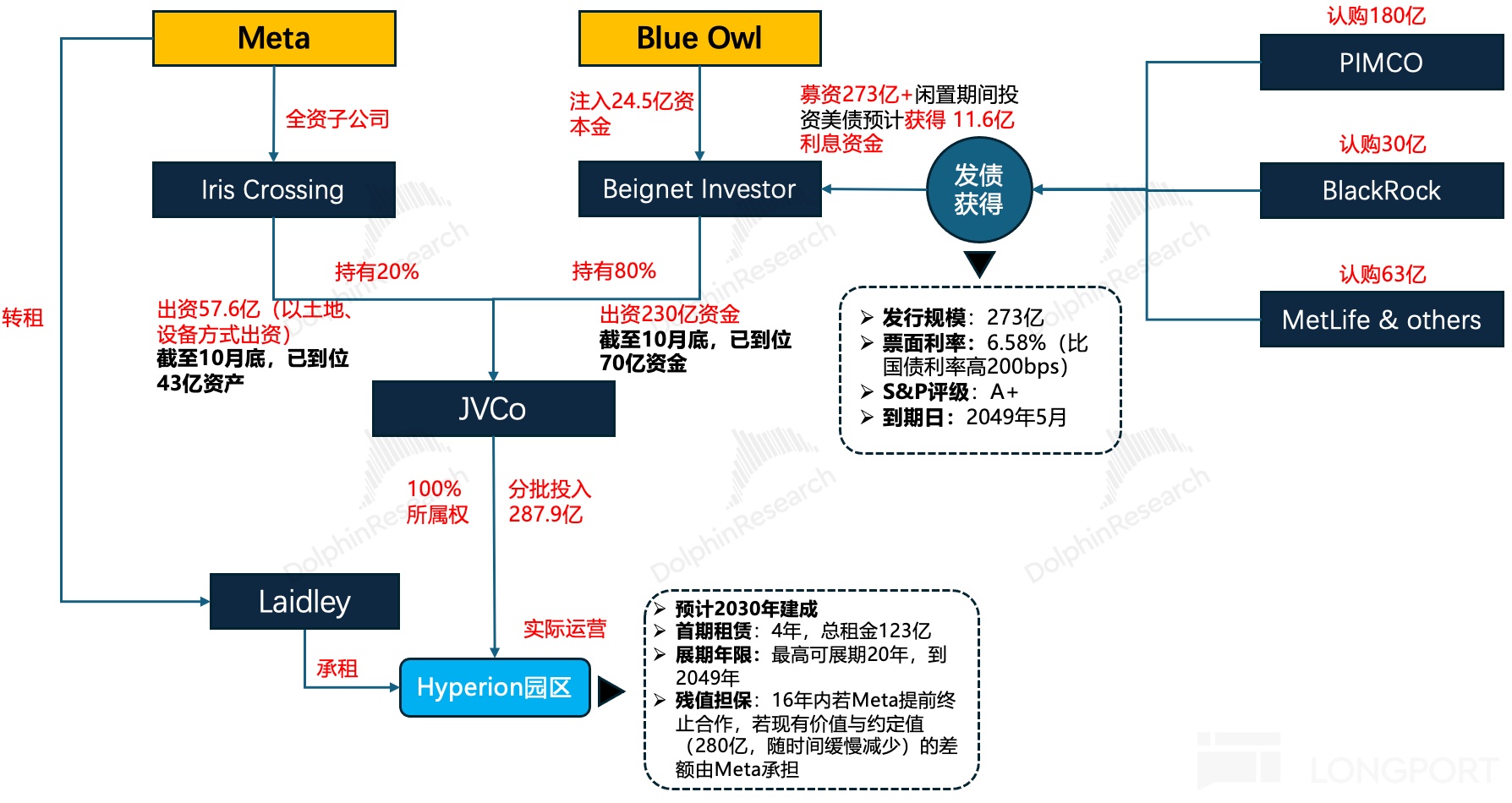 英伟达是AI戒不掉的“金毒丸”吗?