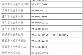 这项考试报名工作启动→图片