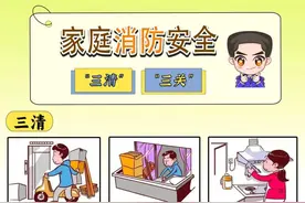 家庭消防安全，这些提示请收下丨冬季防火小常识图片