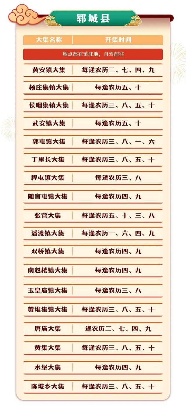 来山东赶大集！菏泽市各县区赶集攻略来啦，快来收藏打卡~