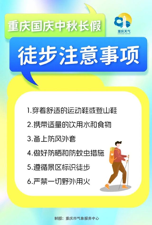 国庆中秋长假怎么耍？重庆徒步吸氧地图出炉