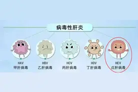 一盘下肚，男子急性肝衰竭！这道菜很多人都爱吃图片