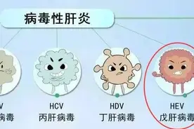 一盘下肚，男子急性肝衰竭！这道菜很多人都爱吃图片