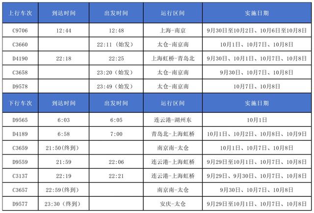 智能导航指引上线！新增停车场公布 交通攻略2.0｜苏州后浪·元气森林音乐节
