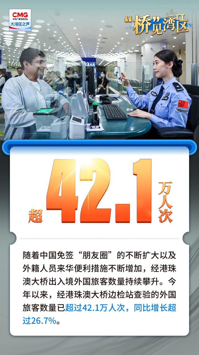 7周年，这座超级大桥有“亿点”震撼
