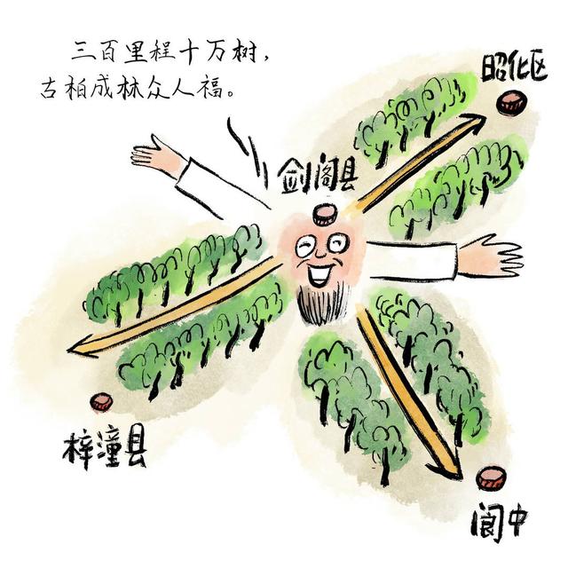 四川安逸入画｜翠云廊