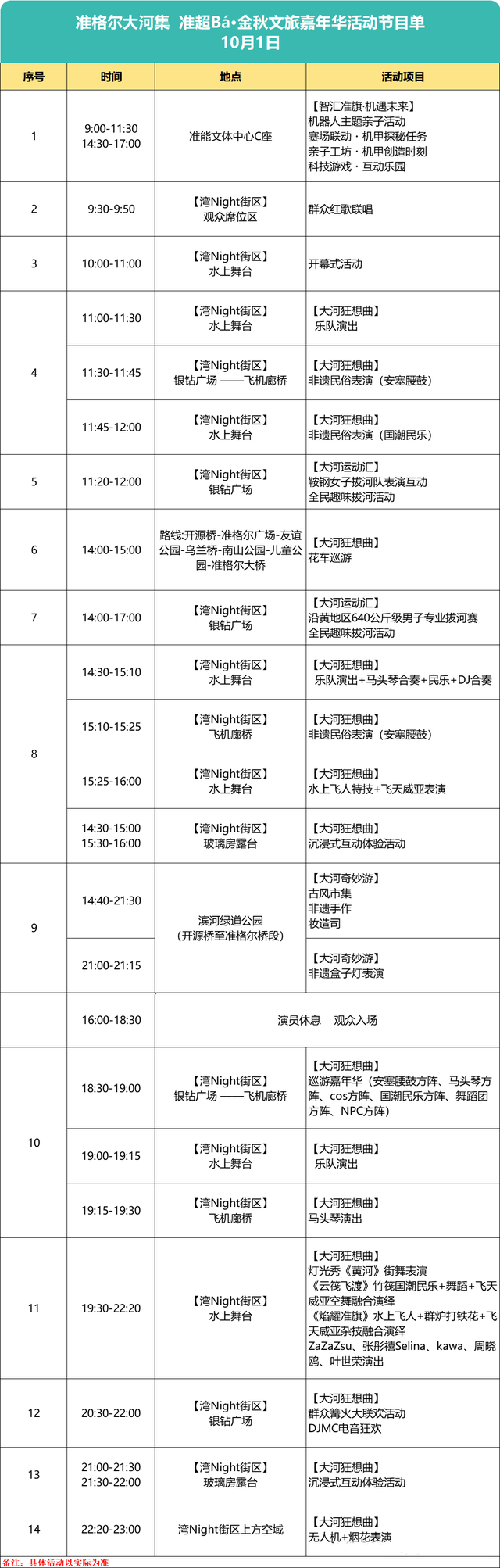 10月1日-8日，鄂尔多斯这里活动超多！