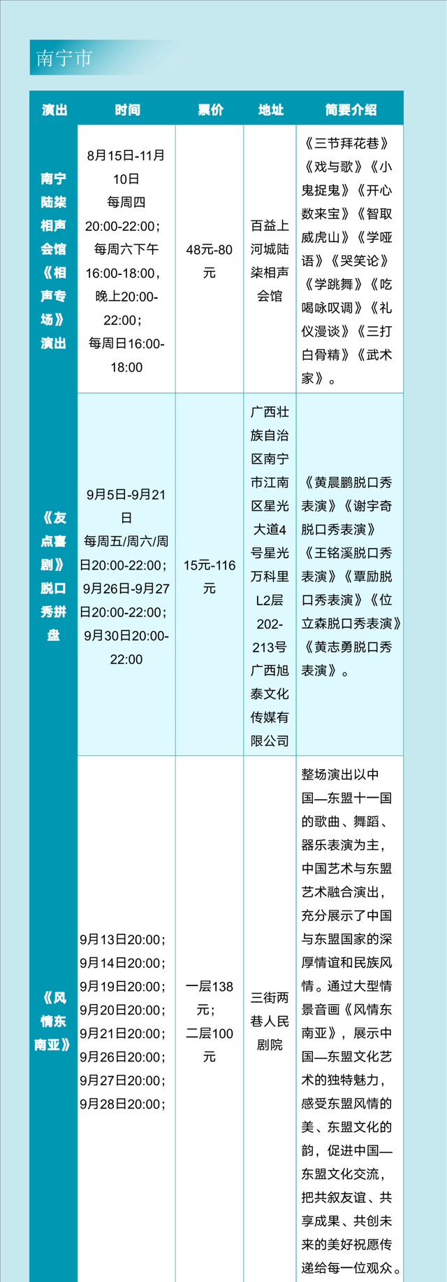 2025年9月热门演出、品质展览、休闲旅游信息丨一键游广西文旅资讯