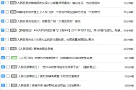 传播力来了｜这个冬天，尔滨火了！看短视频“抖圣”们如何花式蹭流……图片