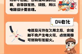 安全警示教育 | 小小吹风机，“吹出”两条人命！警惕→图片