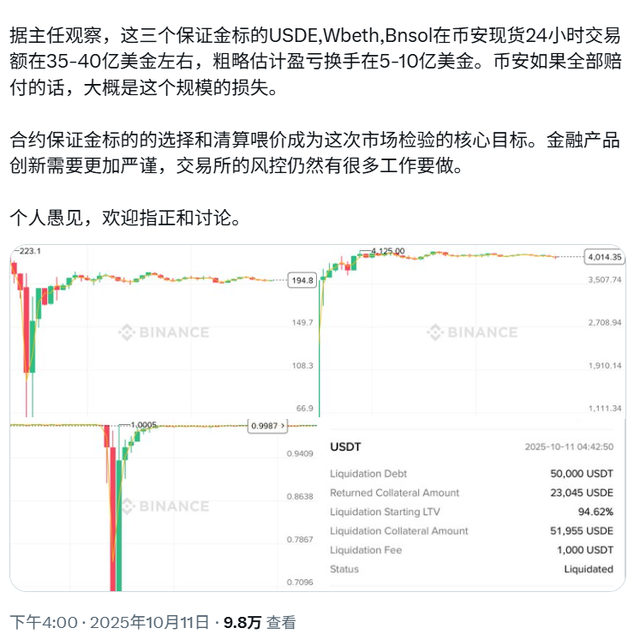 特朗普一条帖子引发币圈史最大惨案