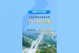 我国高铁达到4.5万公里图片