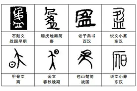 光明文化周末：盈昃图片