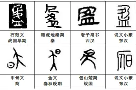 光明文化周末：盈昃图片
