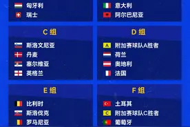 2024欧洲杯抽签：西班牙、克罗地亚、意大利分入死亡之组图片