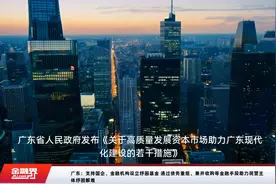 广东：支持国企、金融机构设立纾困基金 通过债务重组、兼并收购等金融手段助力民营主体纾困解难视频封面