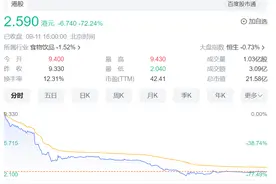 “周杰伦光环”加持，叶惠美是创始人，股价竟一天暴跌超70%！为何出现暴力砸盘？公司深夜回应图片