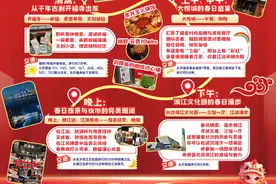 祈福逛城潮玩“三馆一厅”，这个元宵“闹”不一样图片