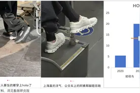 中产最爱的始祖鸟，收割不了HOKA、昂跑的粉丝图片